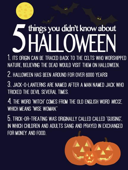 13 thrilling facts we bet you didn't know about Halloween ‹ GO Blog