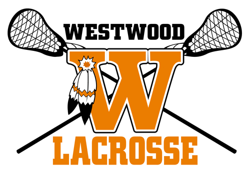 JV Girls' Lacrosse Suffers Against KniTros