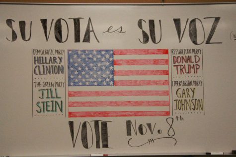A graphic, drawn by IB students, is displayed for election day in Ms. Seinz' room.