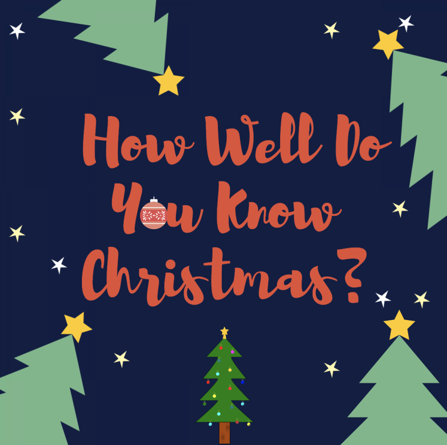 How Well Do You Know Christmas?