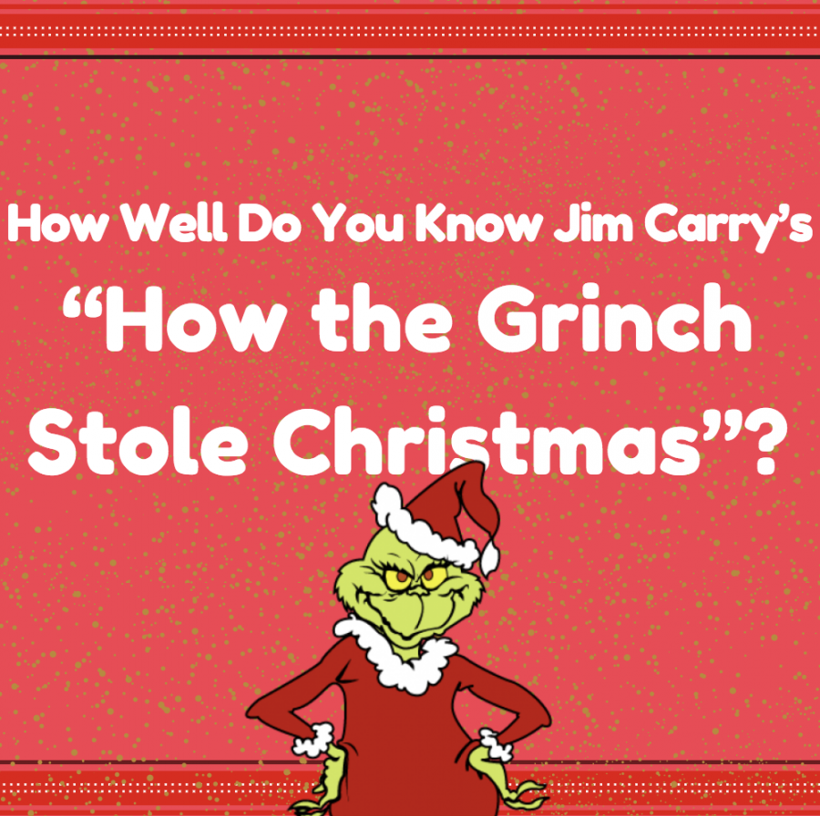 How Well Do You Know Jim Carreys How the Grinch Stole Christmas?