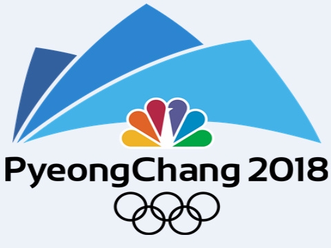 How Well Do You Know the 2018 Olympics?