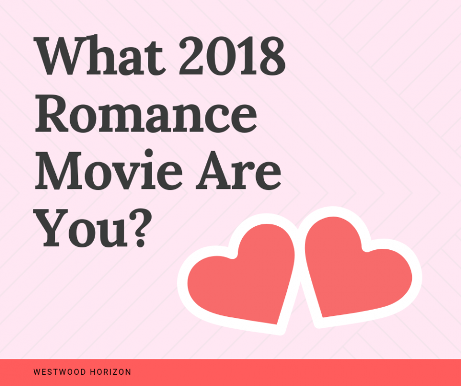 What 2018 Rom-Com Are You?