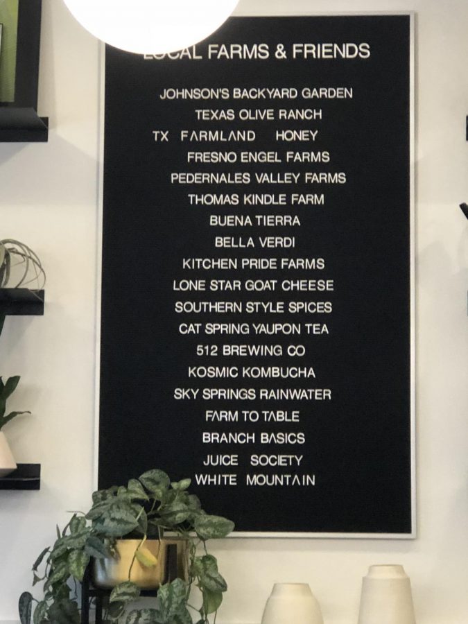 A list of the restaurants partners.