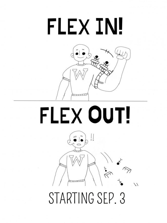 Comic: Flexing