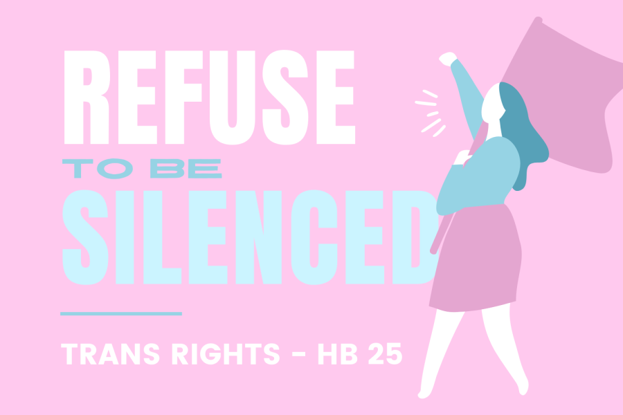 The Texas House passed HB 25, banning transgender students from participating on sports based on their gender. Trans students will be forced to be on the teams corresponding with their sex on their birth certificate. Graphic by Chloe Boyd.