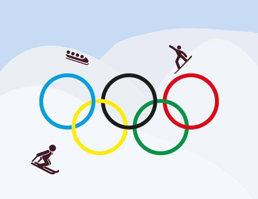 The 2022 Beijing Winter Olympics began on Feb. 4, and end on Feb. 20.