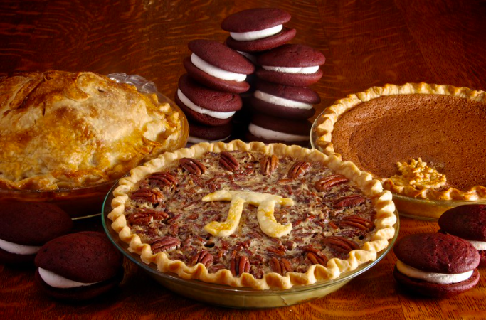 Which Pie should You Have?