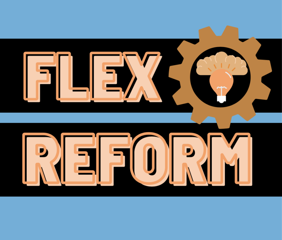 Flex+is+under+pressure+to+be+canceled+after+misconduct+during+the+period.+Students%2C+staff%2C+and+administration+have+gone+back+and+forth+on+the+issue.