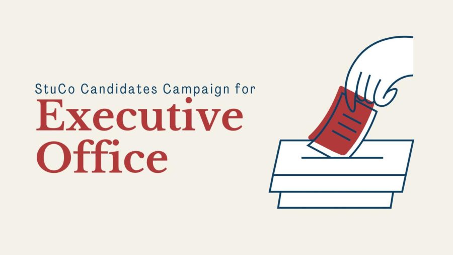 Candidates who lose in the Executive election will be given the opportunity to run for secondary positions. 