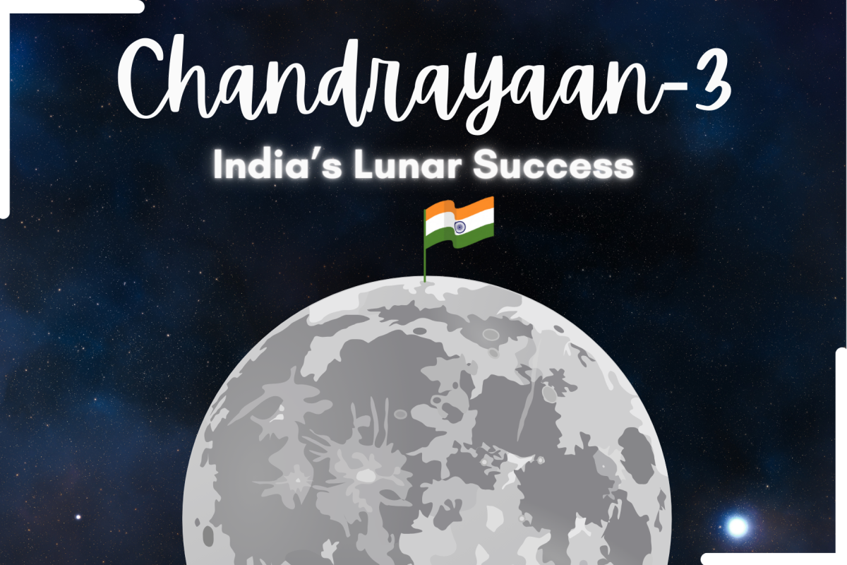 On+Aug.+23%2C+2023+Indias+Chandrayaan-3+mission+successfully+landed+on+the+moon%2C+marking+both+the+worlds+4th+time+landing+on+the+moon%2C+as+well+as+the+1st+landing+on+the+lunar+south+pole.+