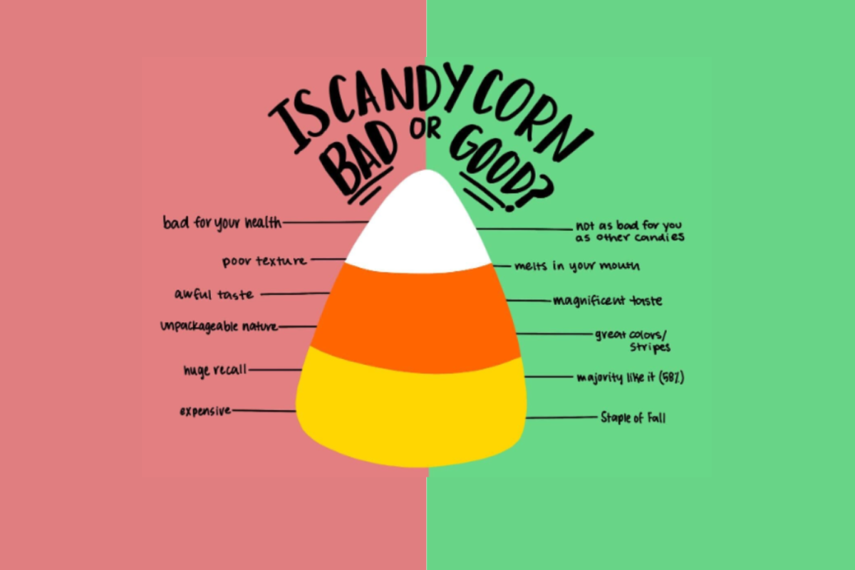 Candy Corn has been a staple of fall candies for many years. But while some love Candy Corn for their nostalgia and taste, others hate it for its texture and sugar content.