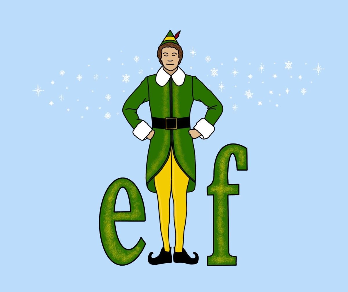 Test your knowledge about the hit holiday movie Elf with this trivia test!
