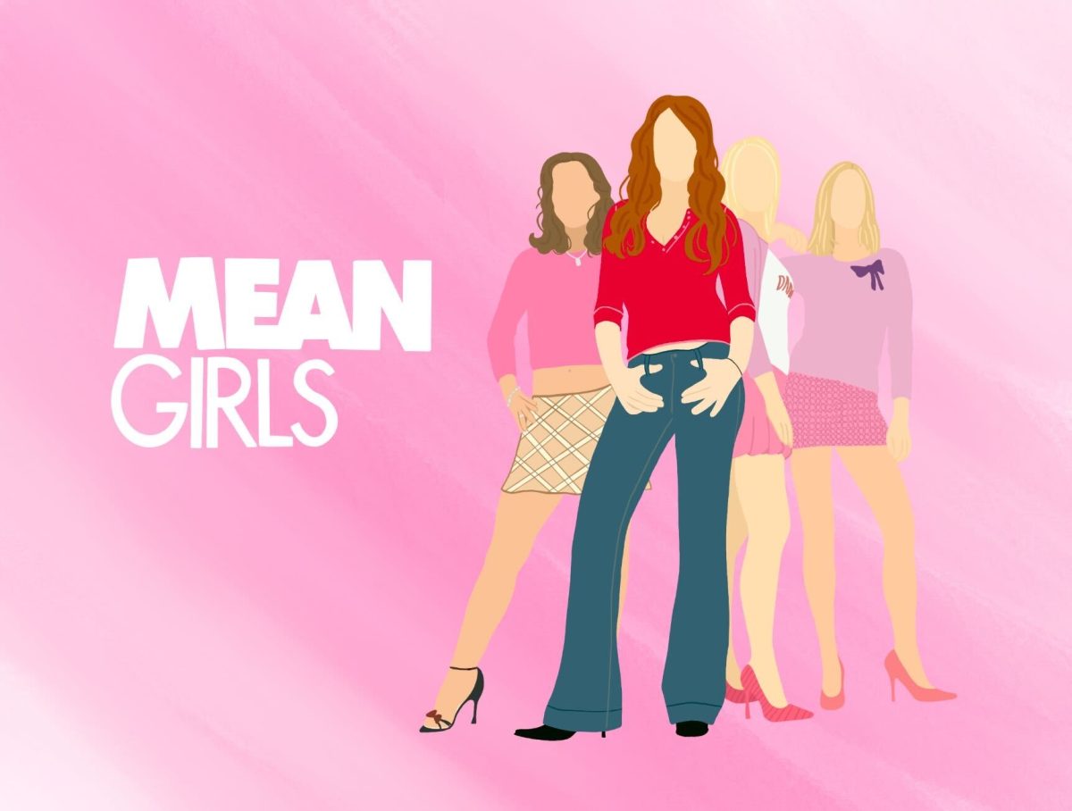 With the release of the Mean Girls movie and Westwoods musical production, take this quiz  to find out if youre Cady, Regina, Gretchen, or Karen!