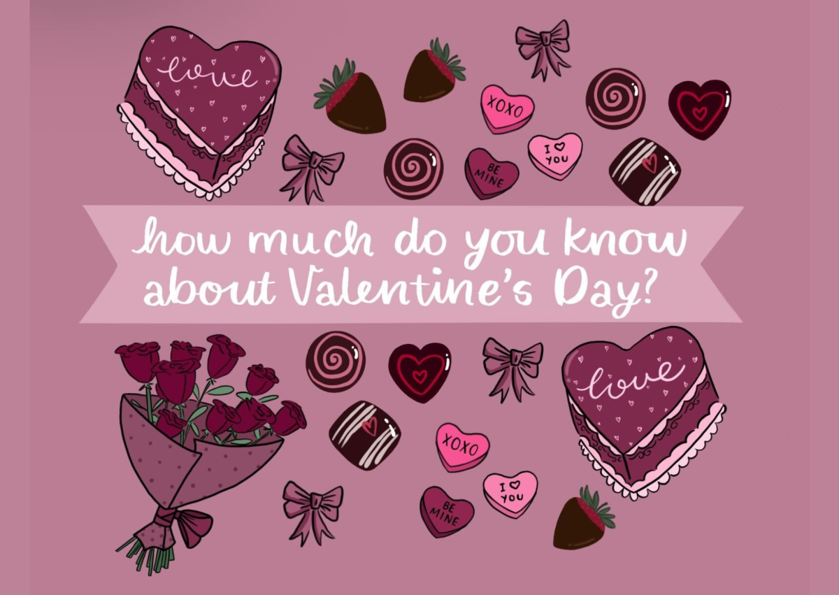 With Valentines Day just around the corner, take this trivia test to see how much you know about this holiday!
