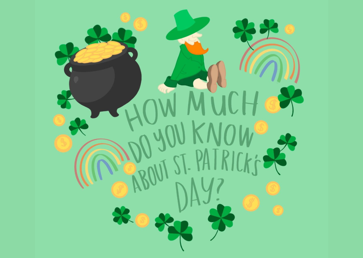 Take this trivia test to find out how much you actually know about Saint Patricks Day!
