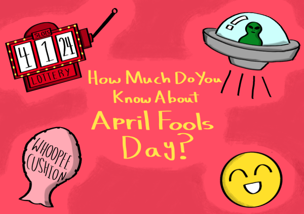 Test your knowledge about April Fools Day!