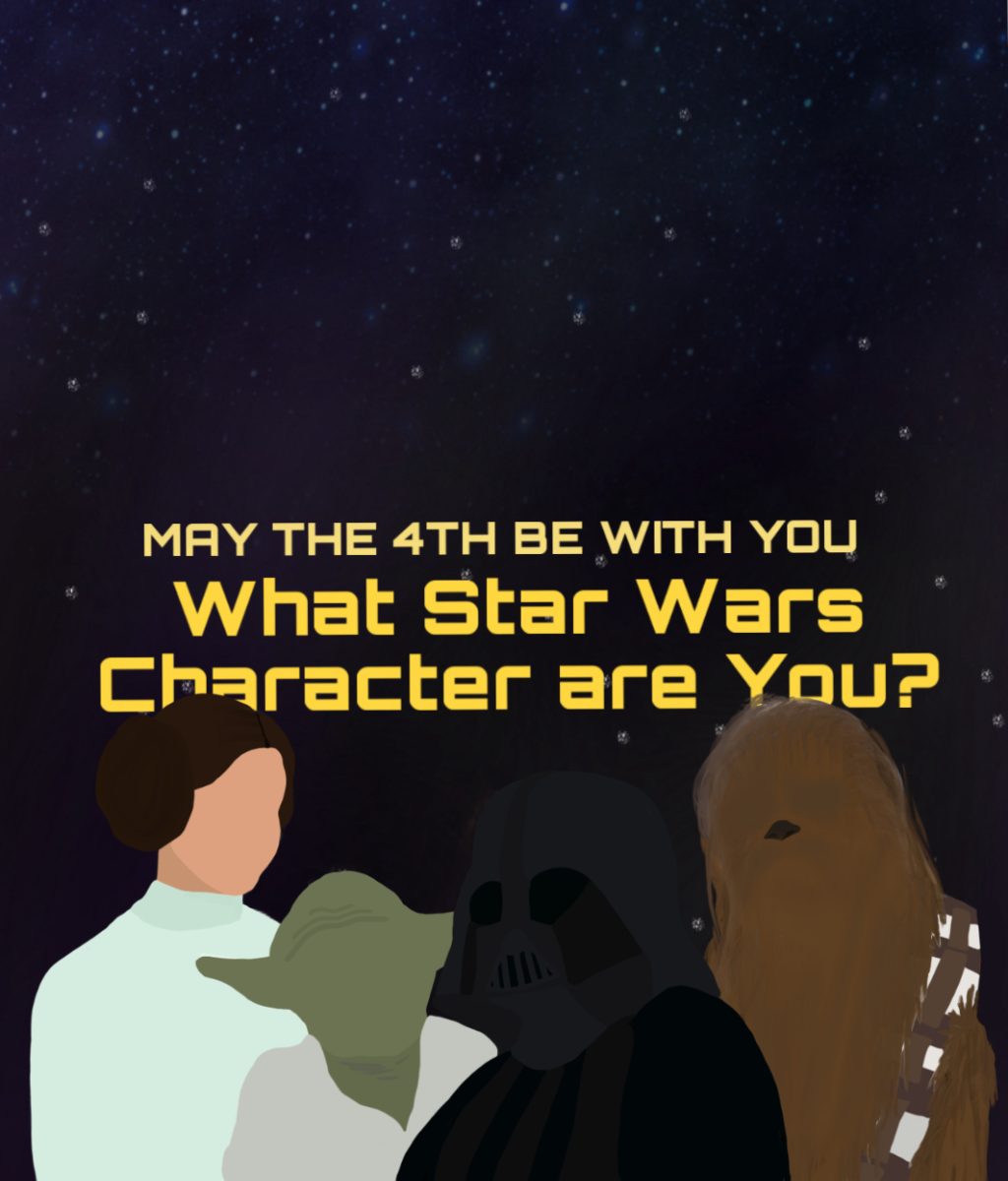 Take this quiz to figure out what Star Wars character you are - may the force be with you.