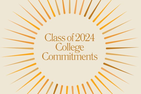 Class of 2024 College Commitments