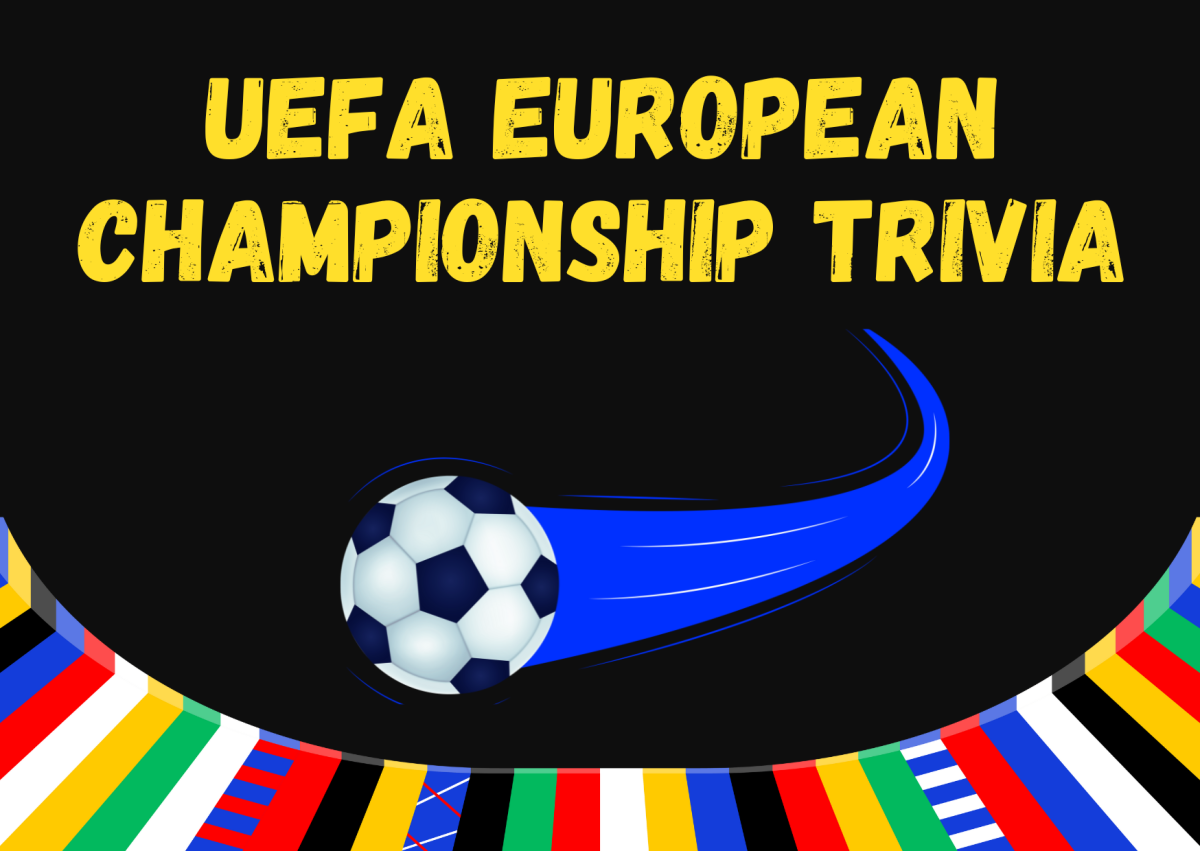 Test your Euro Cup knowledge this summer by taking this test! 