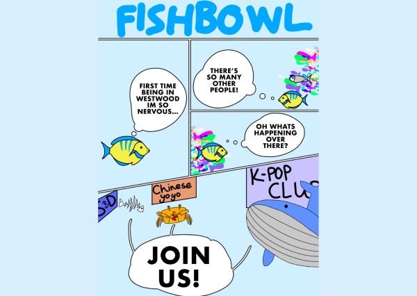 Fishbowl Frenzy (COMIC)