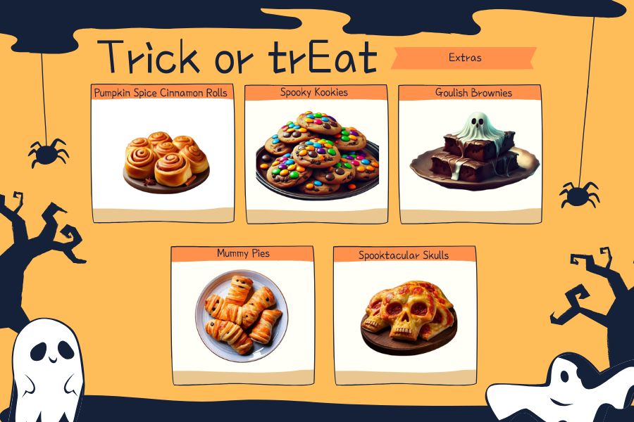 With Halloween right around the corner, make one of these sweet recipes to impress your friends!