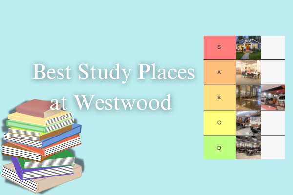 Where is the best studying spot in Westwood? Read on to find out!