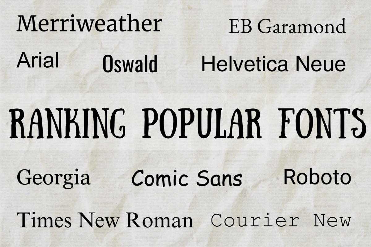 Font selection can influence design toward cohesion or chaos. Here is a ranking of ten of some of the most popular fonts!