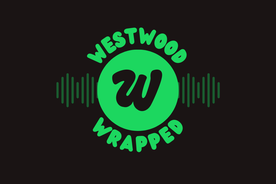 Spotify Wrapped is a highly anticipated event at the end of 2024. As a fun end to the year, Westwood students all share their Wrapped on social media. Westwood Wrapped combines the data of students' Wrapped and finds listening trends.