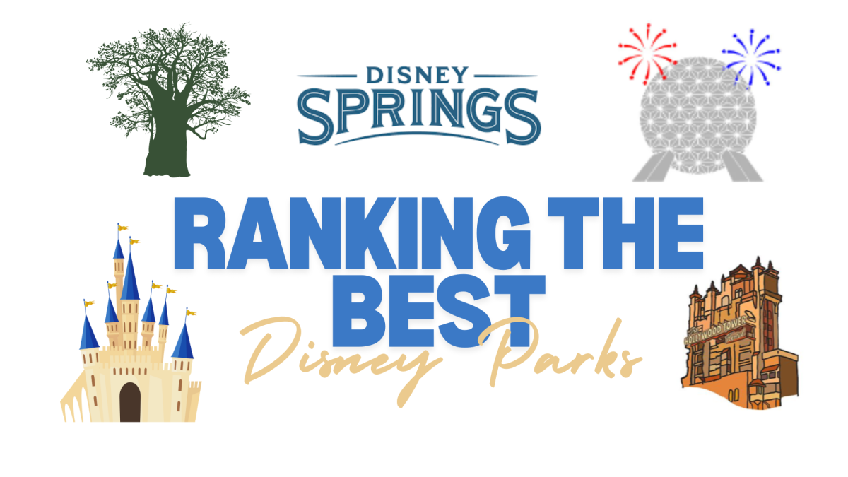 With spring break in full swing, read on to see which Disney park you should visit!