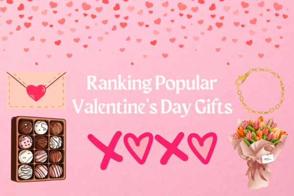 What should you get your loved one on this special day? Read this ranking to find out!