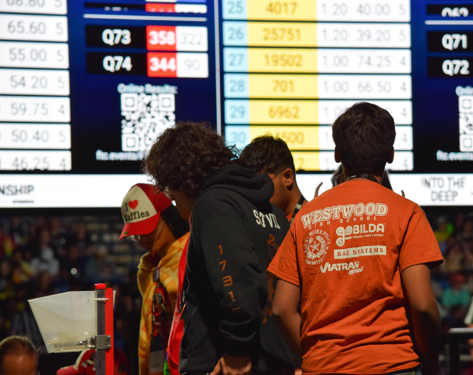 Robotics FTC Team Tomahawk Captain Satvik Chawla ‘25 Guides Team to World Championship
